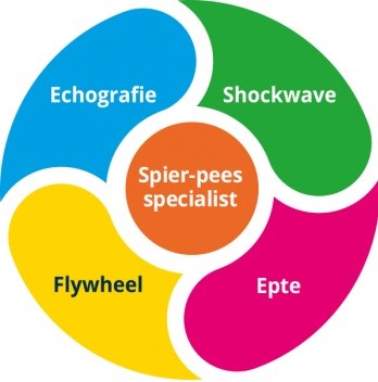Naamloos (2)